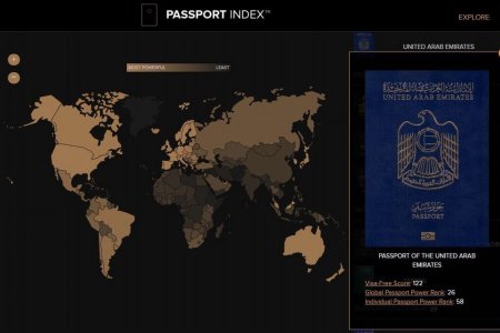 جواز السفر الإماراتي الأول عربيا والـ 26 عالميا